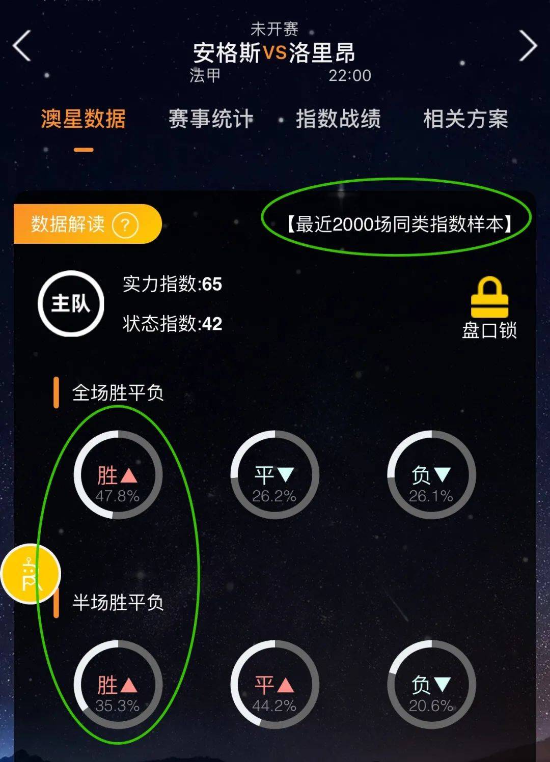 達年的英