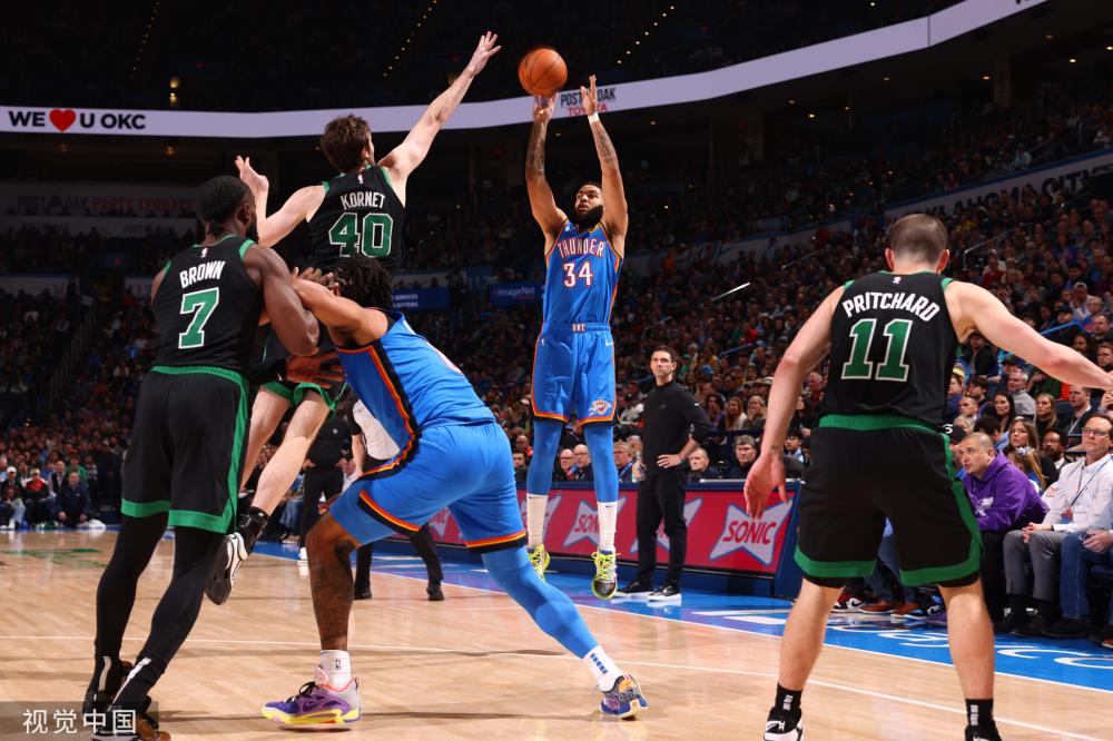 天赋球员的 天赋球员的