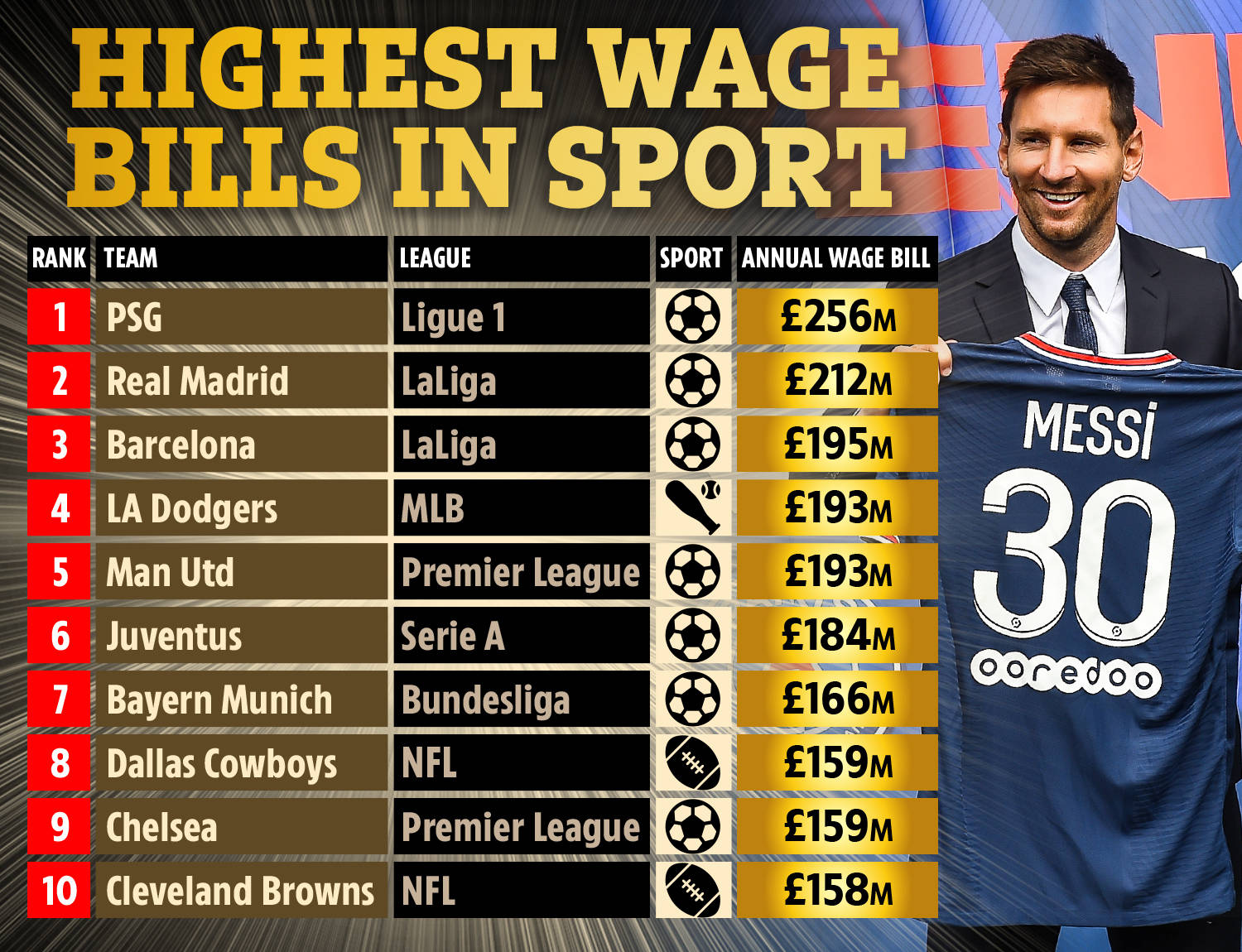 每一次战术 每一次战术